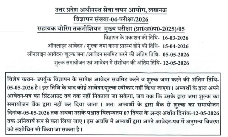 UPSSSC Assistant Boring Technician Recruitment 2026 Notification Released for 402 Posts, Apply Online