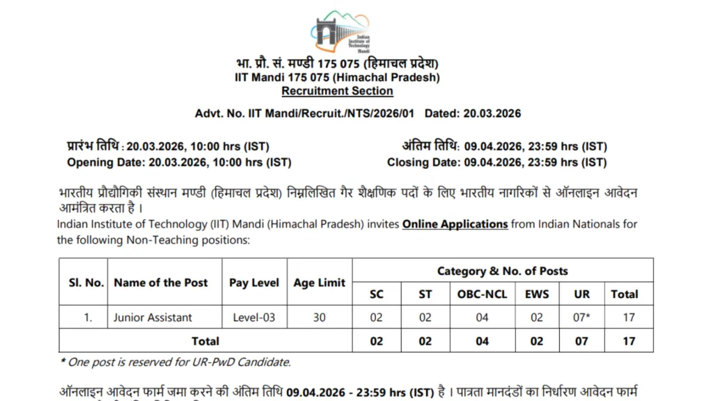 IIT Mandi Junior Assistant Recruitment 2026 Notification Released and Apply Online