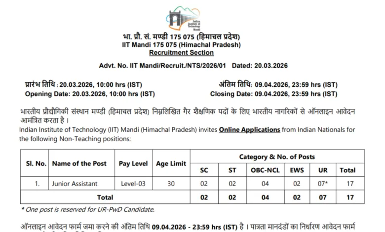 IIT Mandi Junior Assistant Recruitment 2026 Notification Released and Apply Online