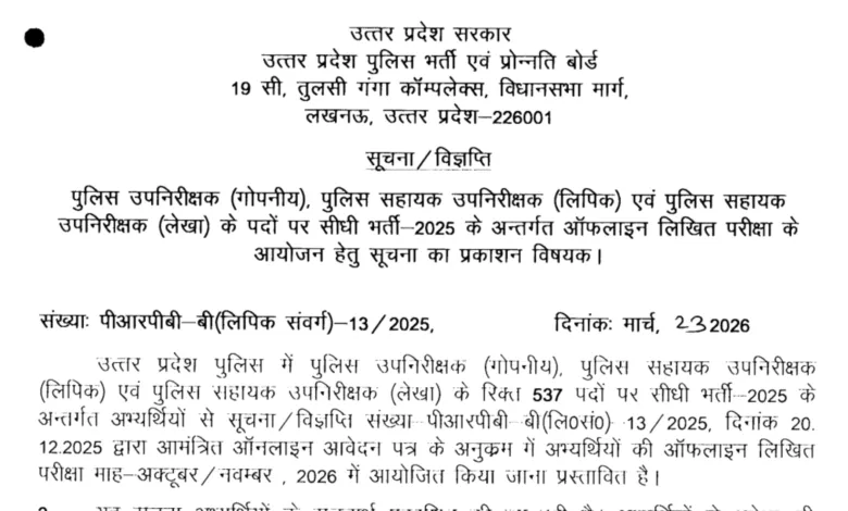 UP Police SI and ASI (537 Posts) Exam Date & Admit Card 2026 Released, Check Now