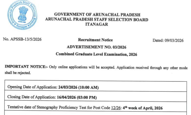 APSSB CGL Recruitment 2026 Notification Released and Apply Online for 122 UDC, Steno & Librarian Posts