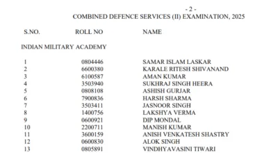 UPSC Combined Defence Services (CDS) II Exam Result 2025 Released for 453 Posts, Download PDF
