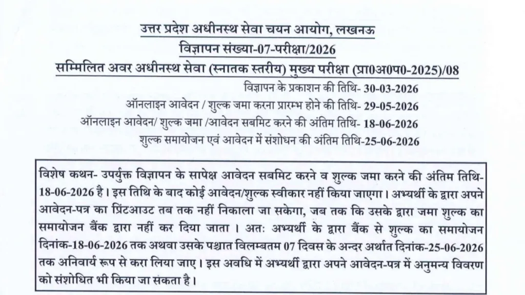 UPSSSC Lower PCS Recruitment 2026 Notification Released & Apply Online for 2285 Posts