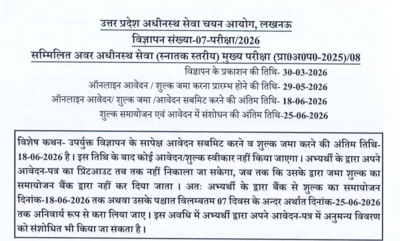 UPSSSC Lower PCS Recruitment 2026 Notification Released & Apply Online for 2285 Posts