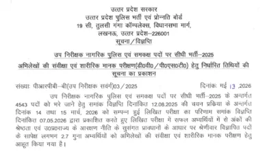 UP Police SI (4543 Posts) Exam Date & Admit Card 2026 Released, Check Now