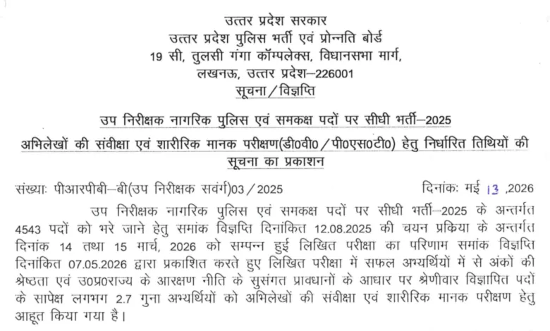 UP Police SI (4543 Posts) Exam Date & Admit Card 2026 Released, Check Now