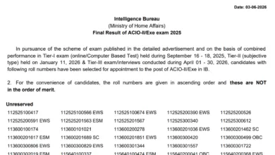 IB ACIO Gr-II / Executive (3717 Posts) Result 2025 Released, Download PDF
