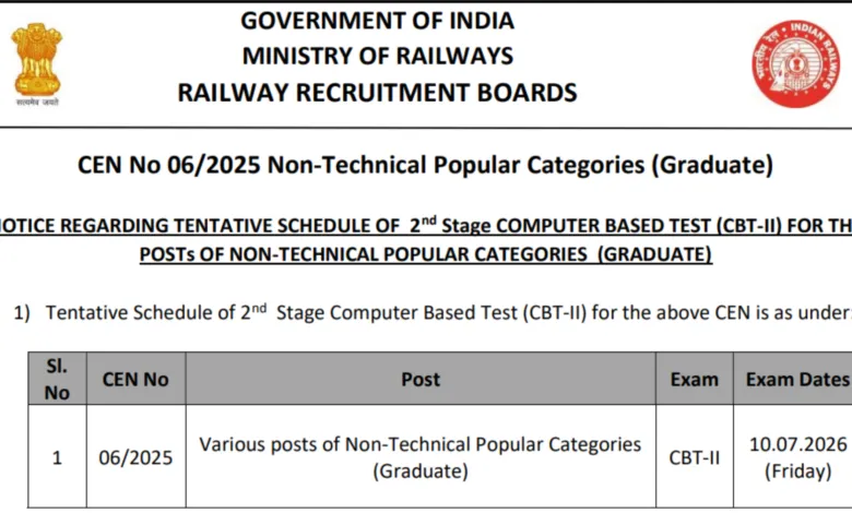 Railway RRB CEN 06/2025 NTPC Graduate Level (5810 Posts) Exam Date & Admit Card 2026 Released, Check Now