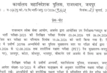 Rajasthan Police Sub Inspector (1015 Posts) Exam Date & Admit Card 2026 Released, Check Now