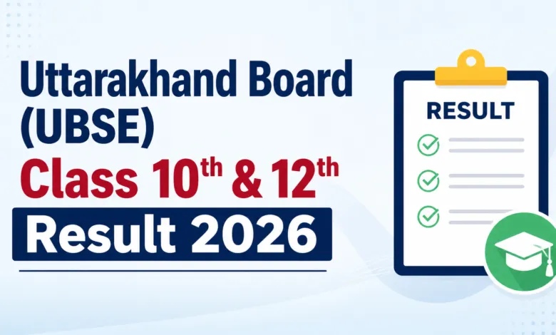 Uttarakhand Board (UBSE) Class 10th & 12th Result 2026 Released, Check From This Link