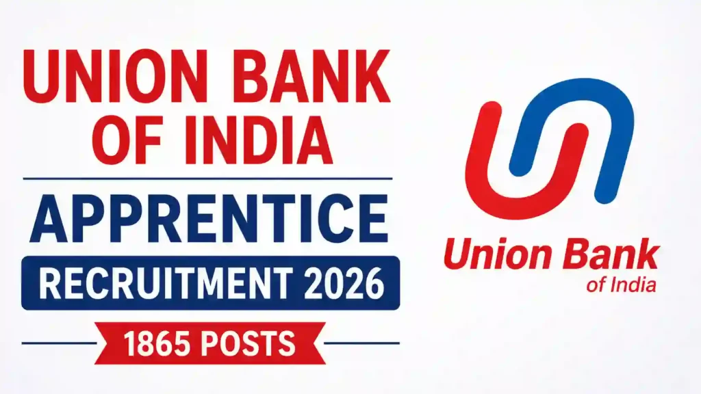 Union Bank of India Apprentice Recruitment 2026 Notification Released & Apply Online for 1865 Posts