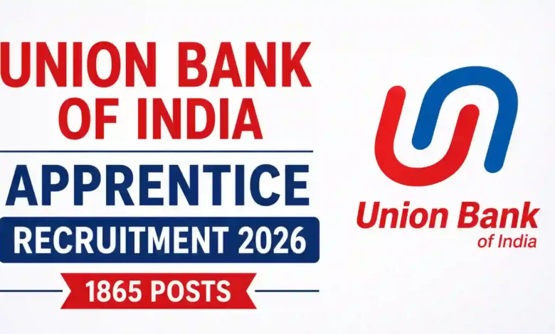 Union Bank of India Apprentice Recruitment 2026 Notification Released & Apply Online for 1865 Posts