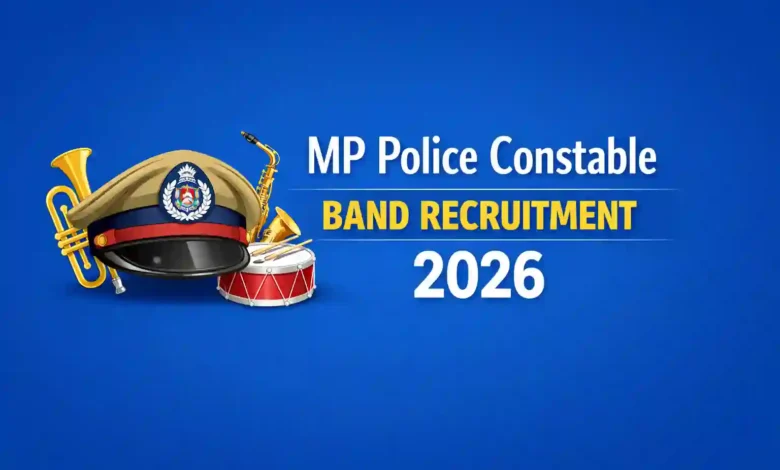 MP Police Constable (Band) Recruitment 2026 Notification Released & Apply Online for 679 Posts