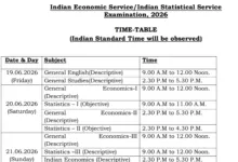 UPSC IES/ISS Recruitment 2026 Exam Date & Admit Card Released, Check Now