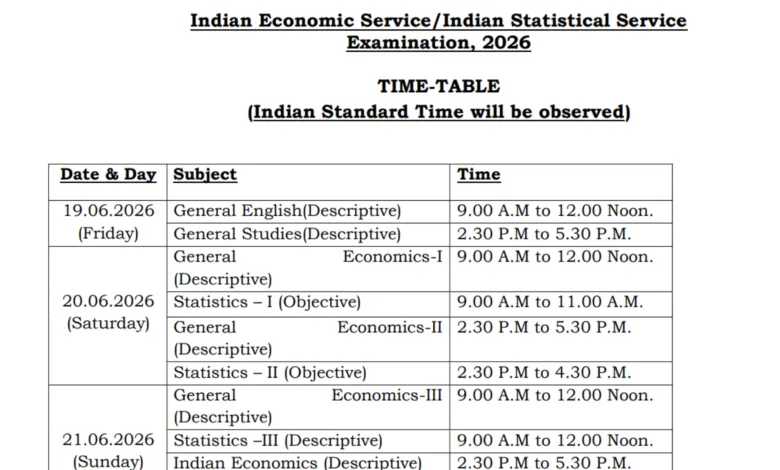 UPSC IES/ISS Recruitment 2026 Exam Date & Admit Card Released, Check Now