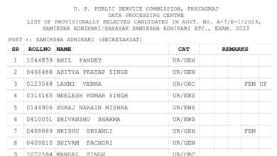 UPPSC RO/ARO 2023 Final Result 2026 Released, Download Merit List PDF