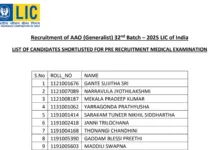 LIC AAO Generalist (350 Posts) Exam Result 2025 Released, Download PDF