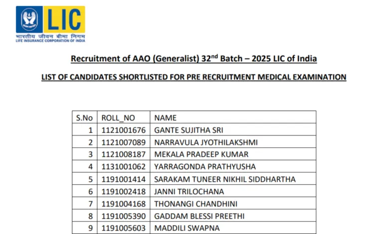LIC AAO Generalist (350 Posts) Exam Result 2025 Released, Download PDF