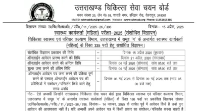 UKMSSB ANM Recruitment 2026 Notification Released & Apply Online for 335 Female Health Worker Posts