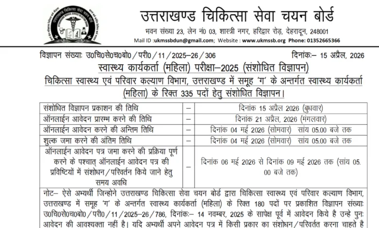 UKMSSB ANM Recruitment 2026 Notification Released & Apply Online for 335 Female Health Worker Posts