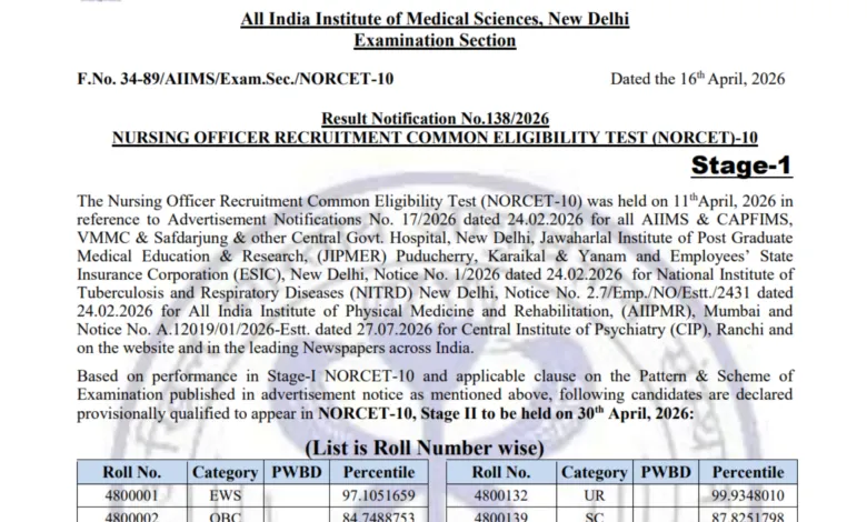 AIIMS NORCET 10th (Nursing Officer-2551 Posts) Result 2026 Released, Check Now