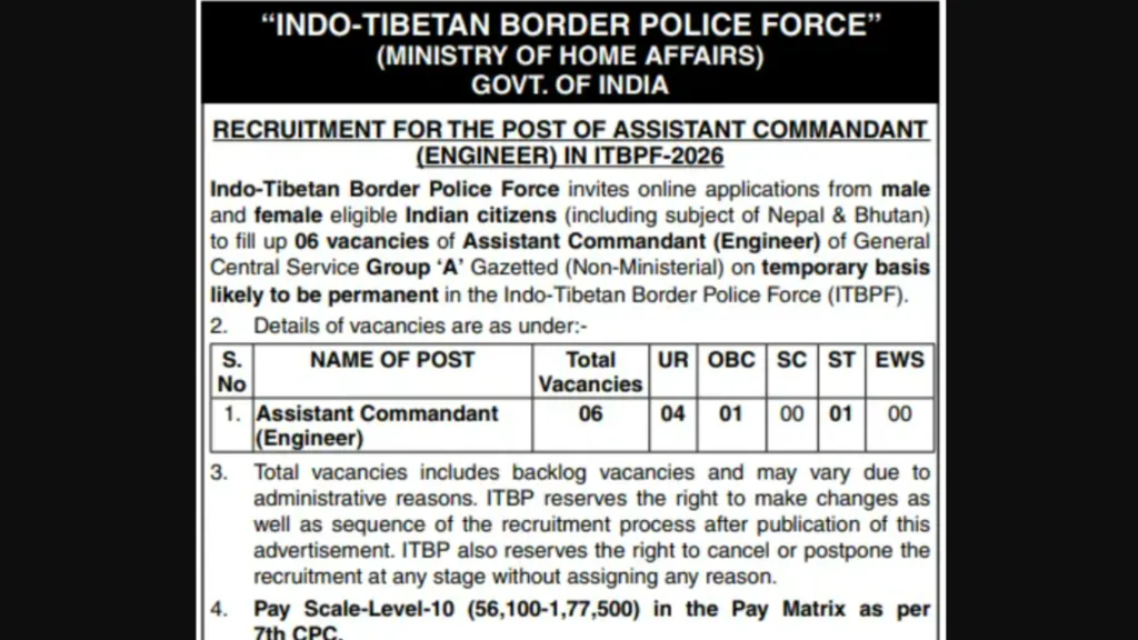 ITBP Assistant Commandant (Engineer) Recruitment 2026 Notification & Apply Online
