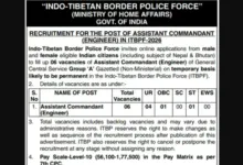 ITBP Assistant Commandant (Engineer) Recruitment 2026 Notification & Apply Online