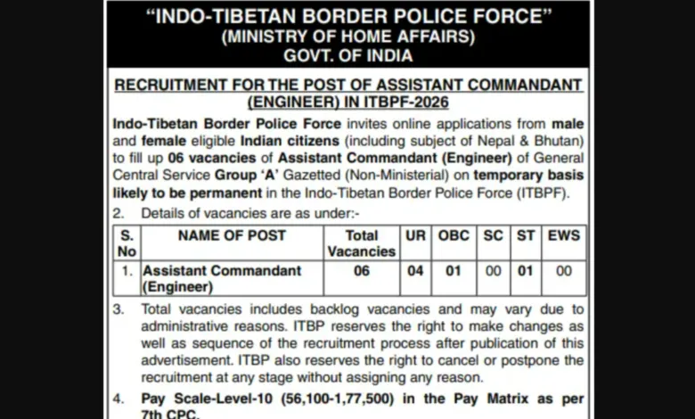 ITBP Assistant Commandant (Engineer) Recruitment 2026 Notification & Apply Online