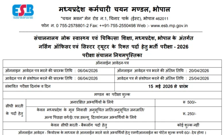 MPESB Nursing Officer and Sister Tutor Recruitment 2026 Notification Released & Apply Online for 2317 Posts