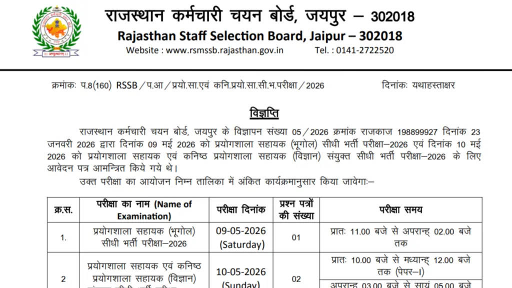 Rajasthan RSSB Lab Assistant (804 Posts) Exam Date & Admit Card 2026 Released, Check Now