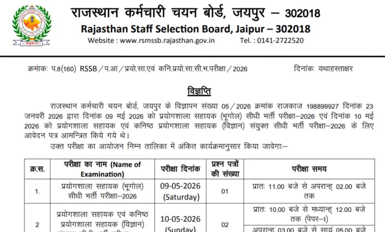Rajasthan RSSB Lab Assistant (804 Posts) Exam Date & Admit Card 2026 Released, Check Now