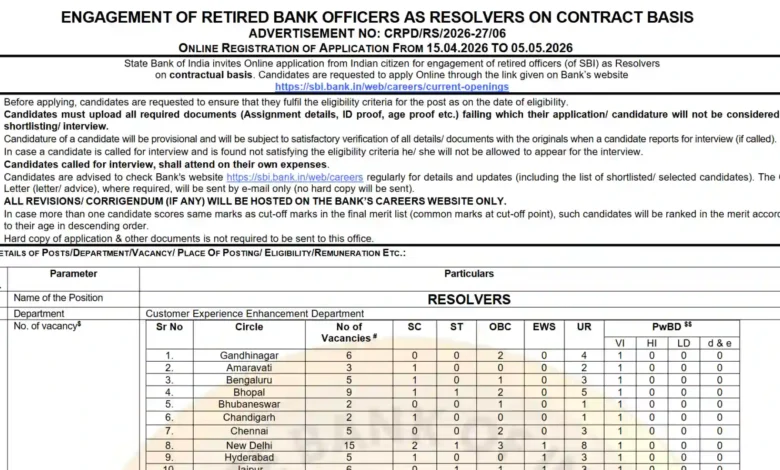 SBI Retired Bank Officer Recruitment 2026 Notification Released & Apply Online 105 for Resolver Posts