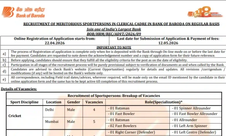 Bank of Baroda Clerk (Sports Quota) Recruitment 2026 Notification Released & Apply Online
