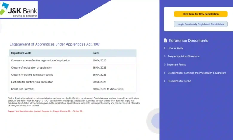 JK Bank Apprentice Recruitment 2026 Notification Released & Apply Online for 614 Posts