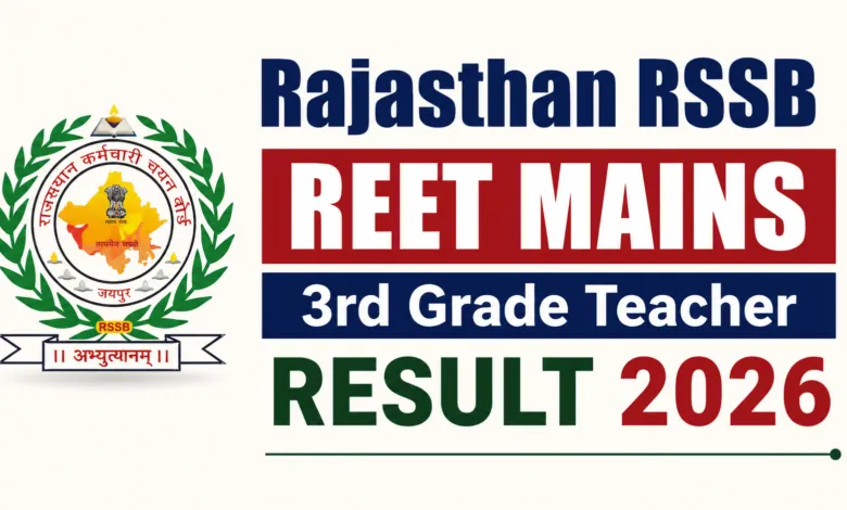 Rajasthan RSSB REET Mains 3rd Grade Teacher (9,759 Posts) Result 2026 Released, Download Merit List & Cutoff PDF