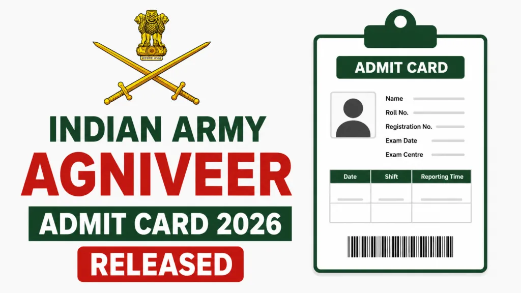 Indian Army Agniveer Admit Card 2026 Released, Download Link