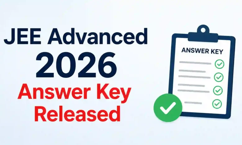 JEE Advanced 2026 Answer Key Released, Download PDF