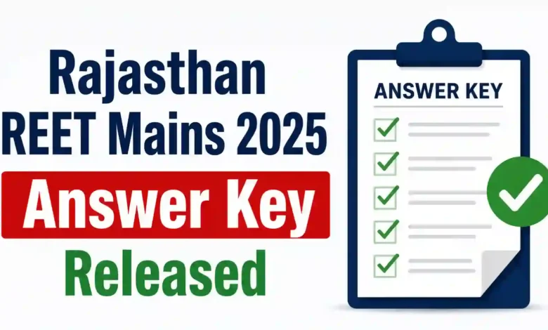 Rajasthan REET Mains 2025 (9123 Posts) Answer Key Released for Leve-I and Level-II