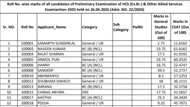 Haryana HPSC HCS Result 2026 Released, Download PDF