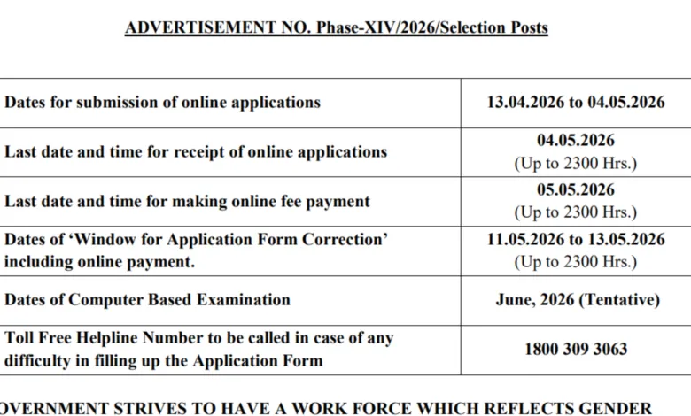 SSC Selection Post Phase-XIV Recruitment 2026 Notification Released & Apply Online for 3003 Posts