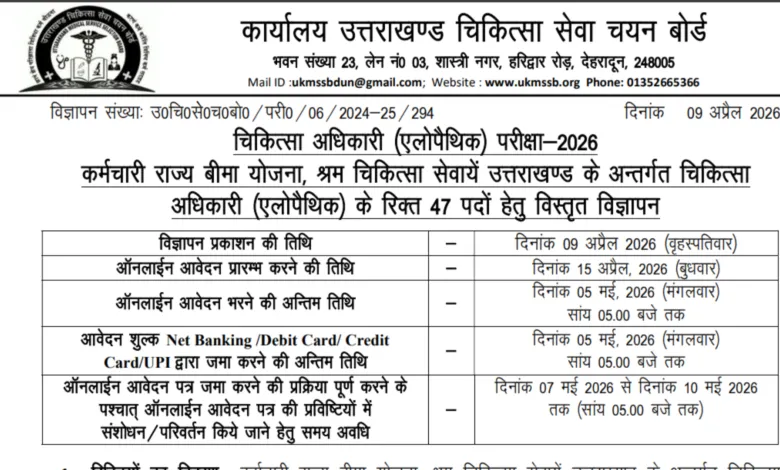 UKMSSB ESI Medical Officer (Allopathic) Recruitment 2026 Notification Released & Apply Online for 47 Posts