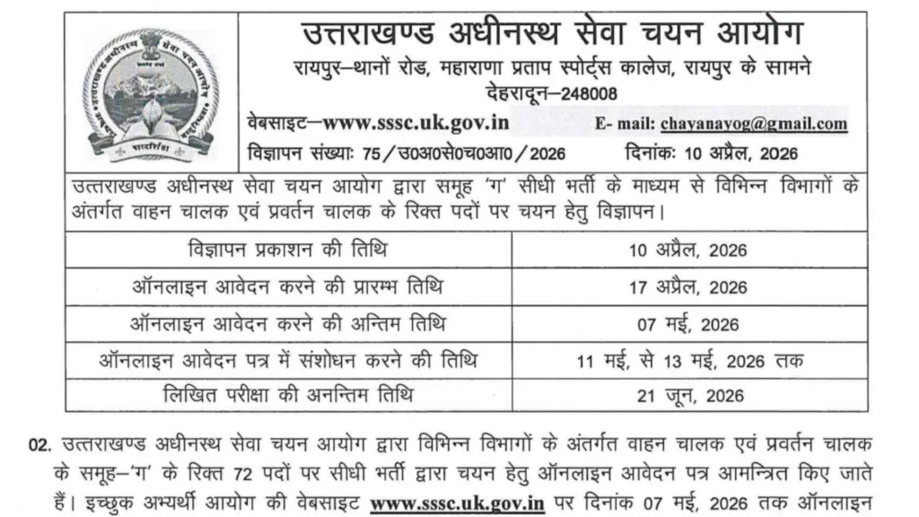 UKSSSC Driver Recruitment 2026 Notification Released & Apply Online for 72 Posts