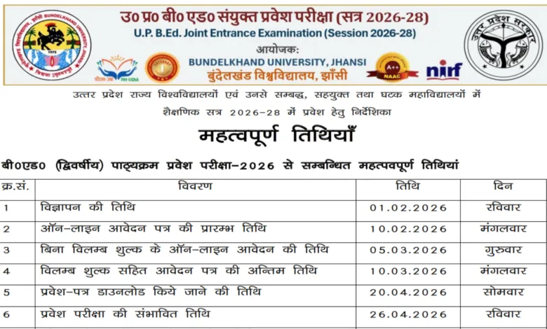 UP BEd Admission 2026 Notification and Online Form