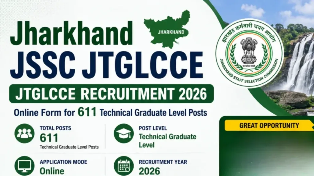 Jharkhand JSSC JTGLCCE Recruitment 2026 Notification Released & Apply Online for 611 Various Posts