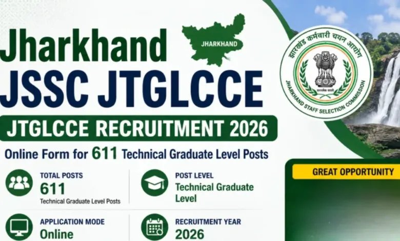 Jharkhand JSSC JTGLCCE Recruitment 2026 Notification Released & Apply Online for 611 Various Posts