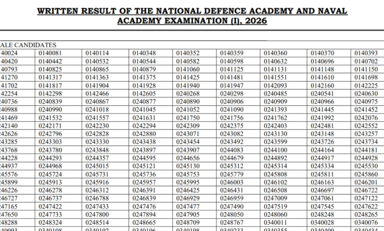 UPSC NDA & NA-I (394 Posts) Result 2026 Released, Download Merit List PDF