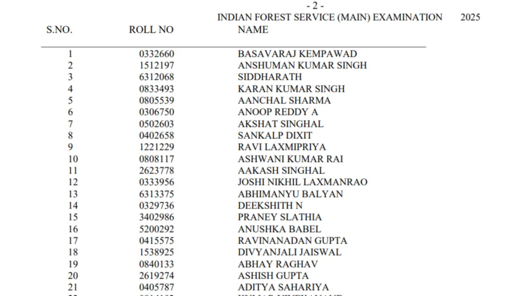 UPSC Forest Service (IFS-150 Posts) Recruitment 2025 Result Released, Download PDF