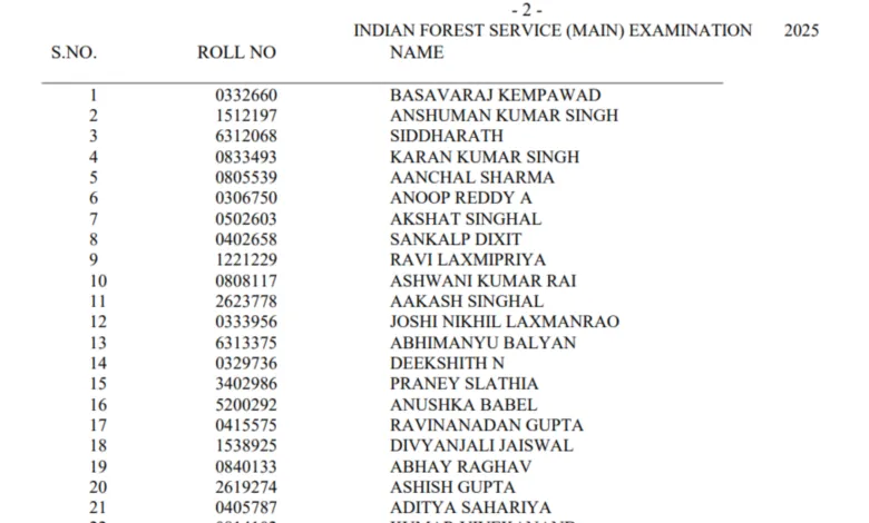 UPSC Forest Service (IFS-150 Posts) Recruitment 2025 Result Released, Download PDF