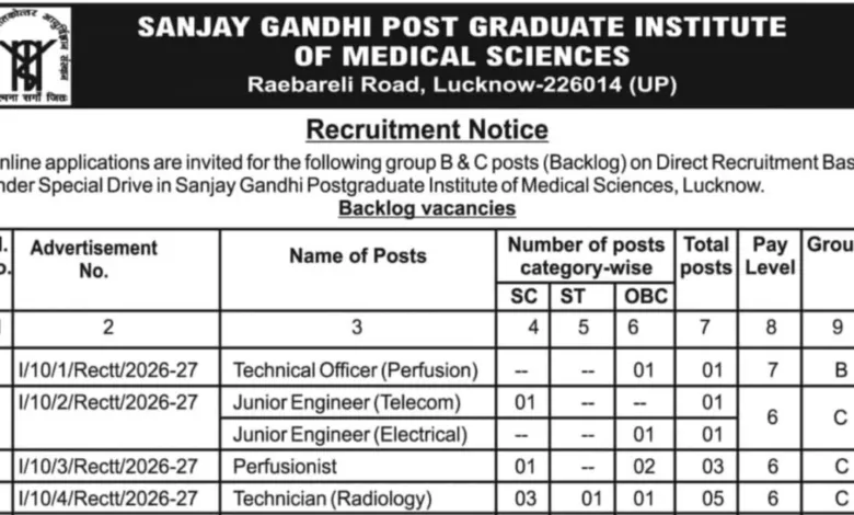 SGPGIMS Lucknow Recruitment 2026 Notification Released for Group B & C Posts, Apply Online
