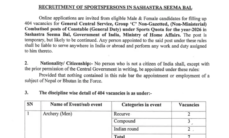 SSB Constable GD (Sports Quota) Recruitment 2026 Notification Released & Apply Online for 404 Posts